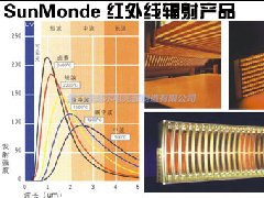 红外双管中波加热器5